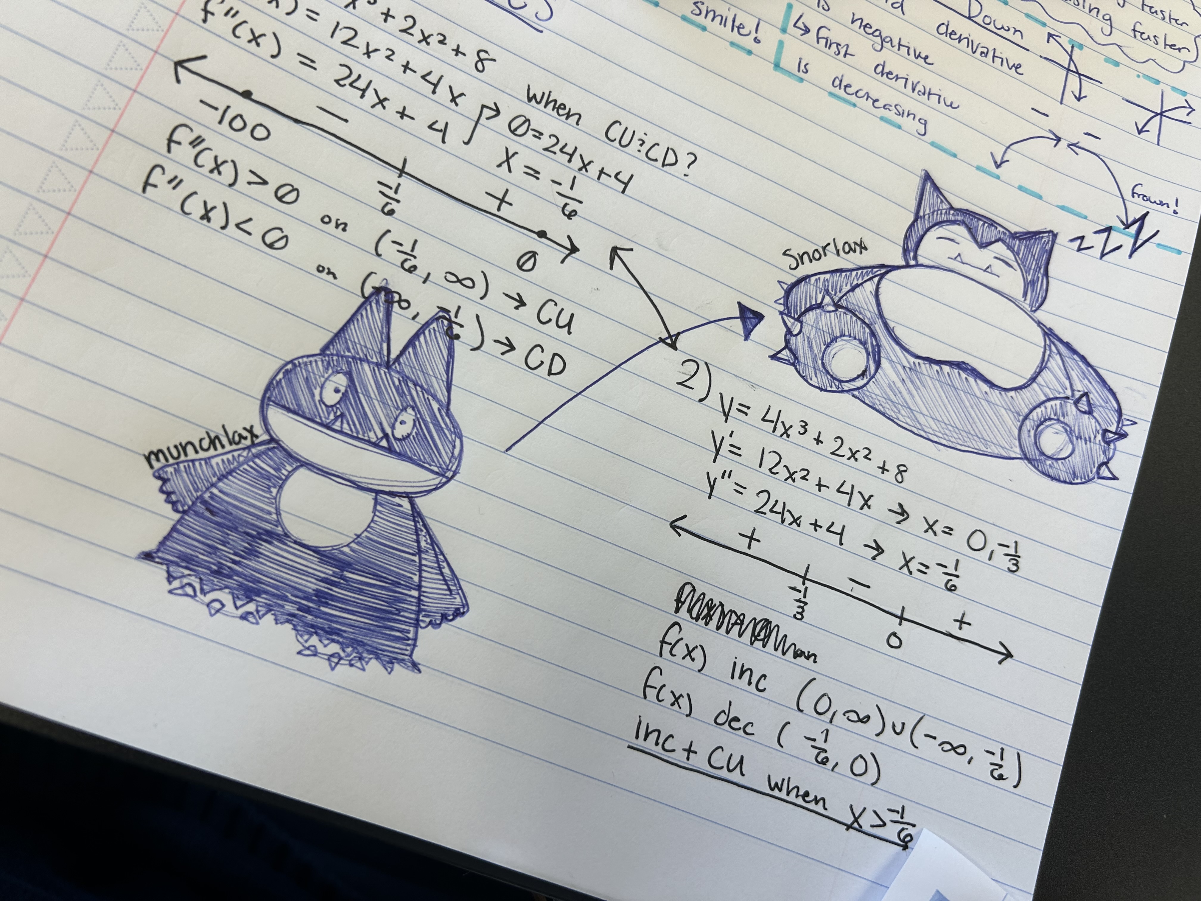 snoralx doodles on calculus notes